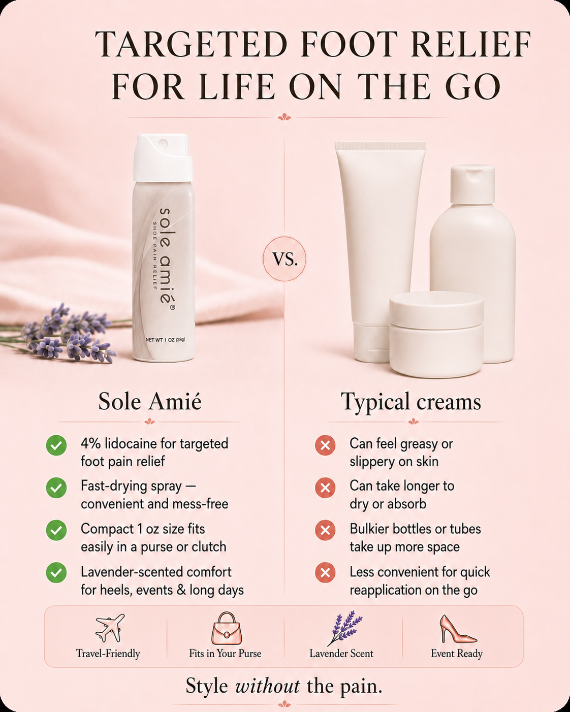 Sole Amié Mist Spray