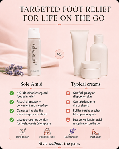 Sole Amié Mist Spray