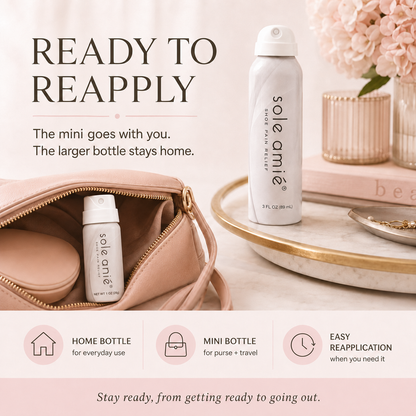 1 Big Plus 1 Travel Bottle Bundle